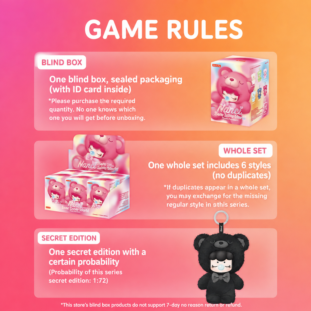 Rolife NANCI Bear Inner World Plush Pendent Blind Box Collection