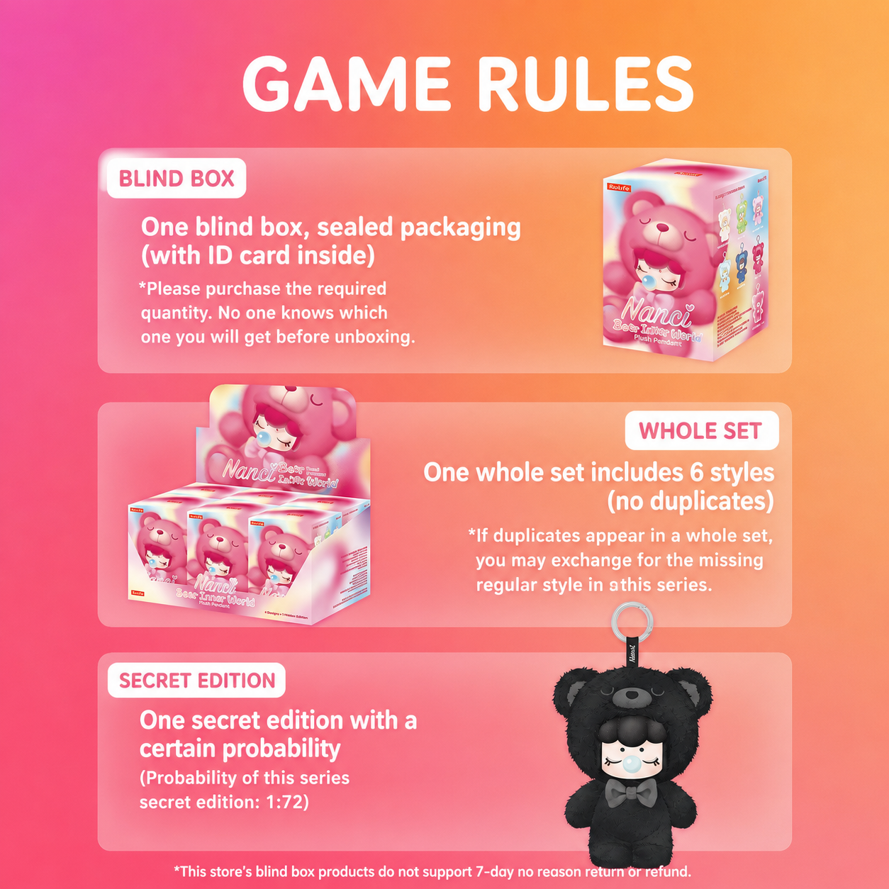 Rolife NANCI Bear Inner World Plush Pendent Blind Box Collection